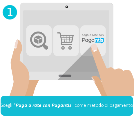 Pagamento Rateale Con Pagantis